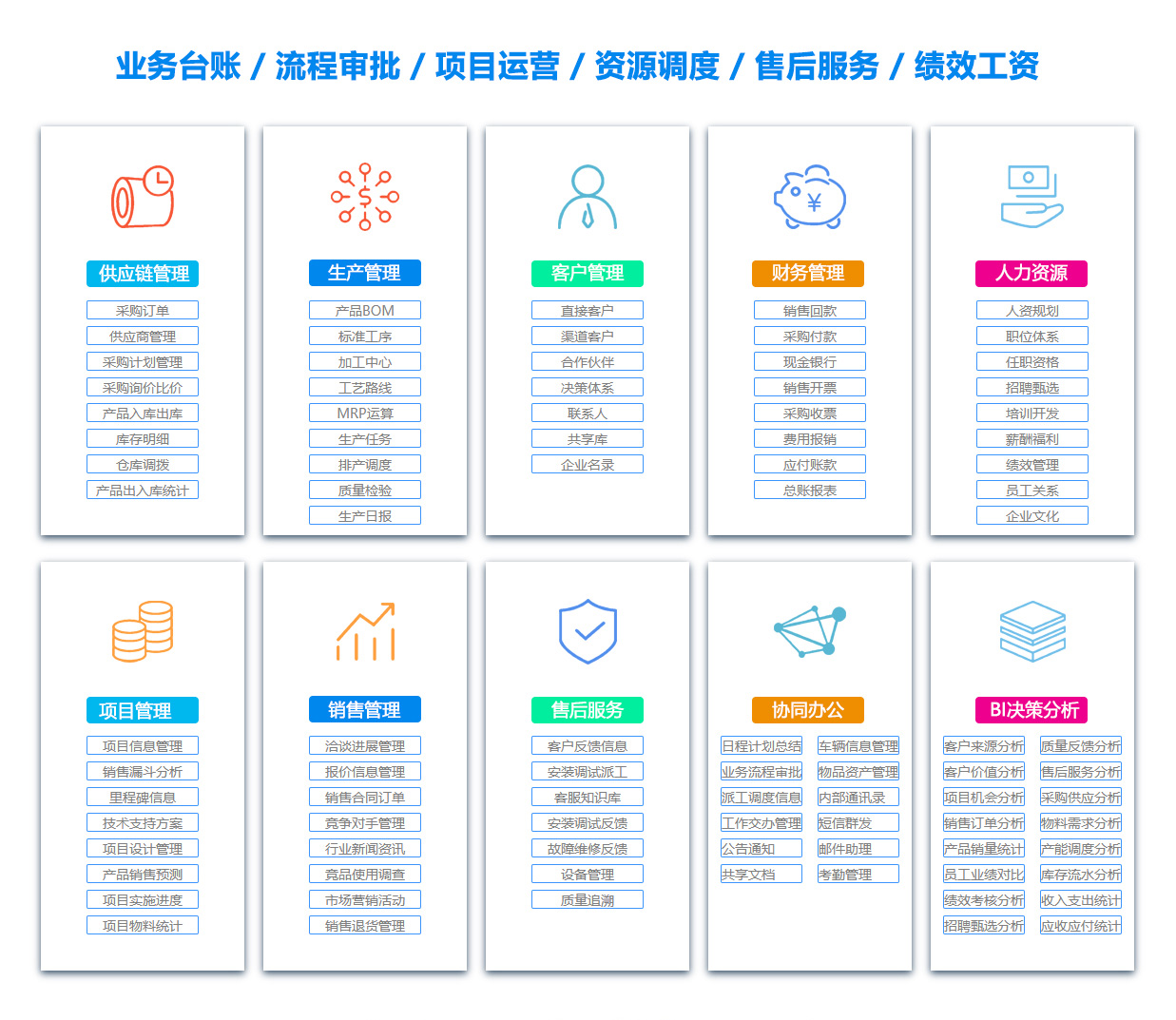 镇江办公管理系统